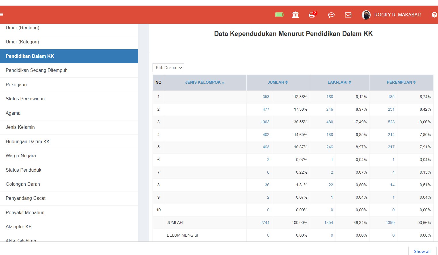Bug/error: Jenis kelompok pada statistik hilang · Issue #5502 · OpenSID ...