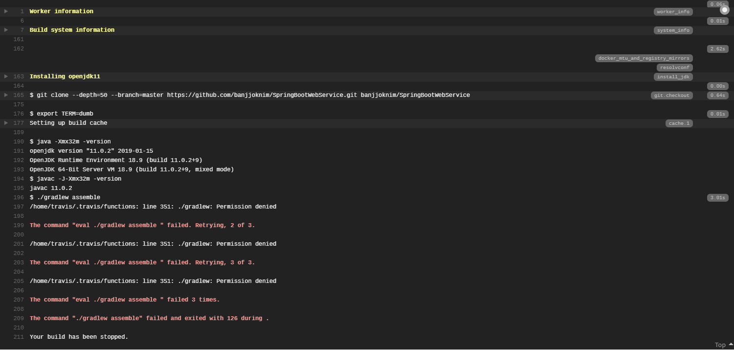 Chapter9_Travis_CI_Permission_Denied