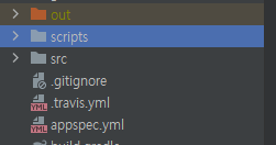 Chapter9_scripts_directory_create