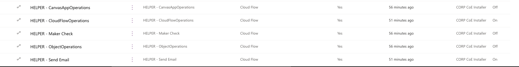 [CoE Starter Kit - BUG] Unable to turn on HELPER flows after import of ...