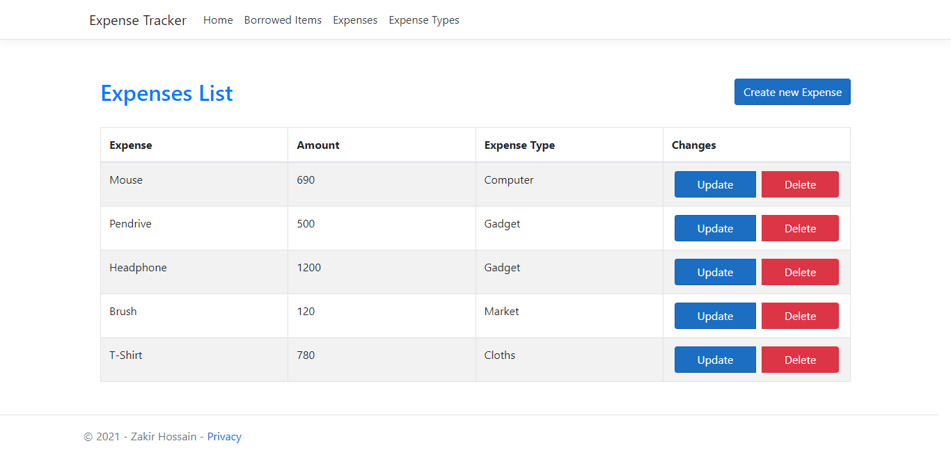 Expenses