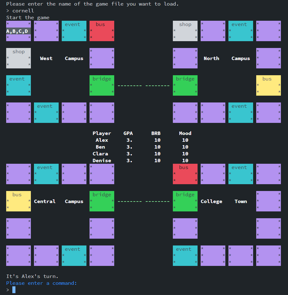 GitHub - Y1chenYao/cornell-monopoly: Final project for CS3110 Data ...