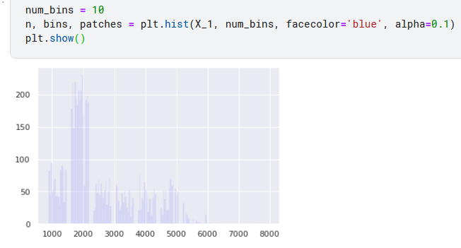 GitHub - baontn/Bremen-Big-data-2019: Code for Bremen Big data ...