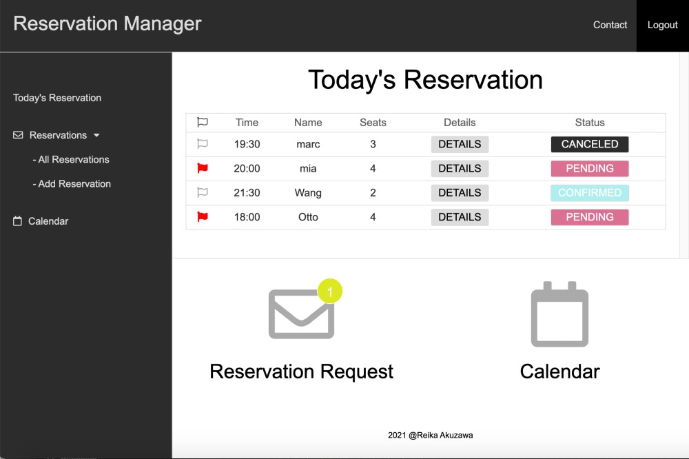 Reikasan (Reika Akuzawa) · GitHub