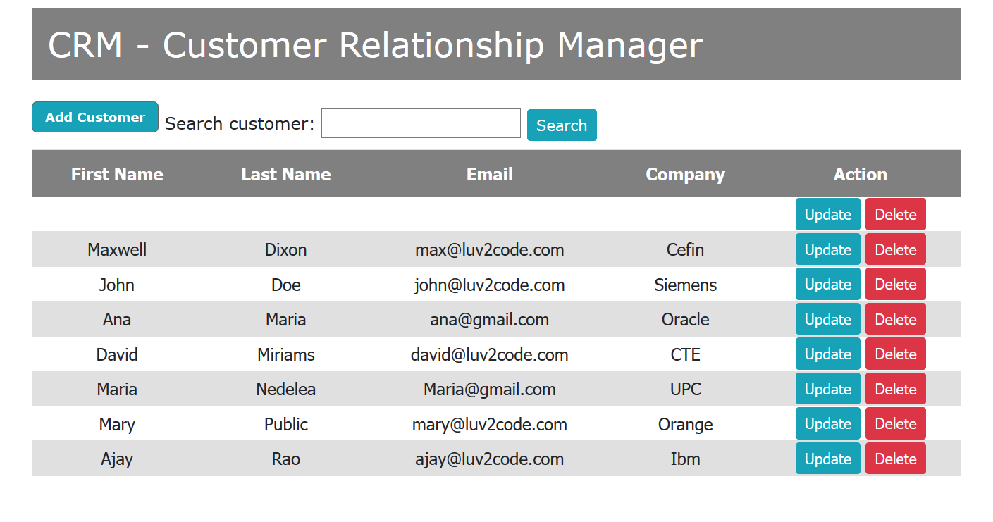 GitHub - Shivam-ok/Customer-Relationship-Manager: Customer Relationship ...