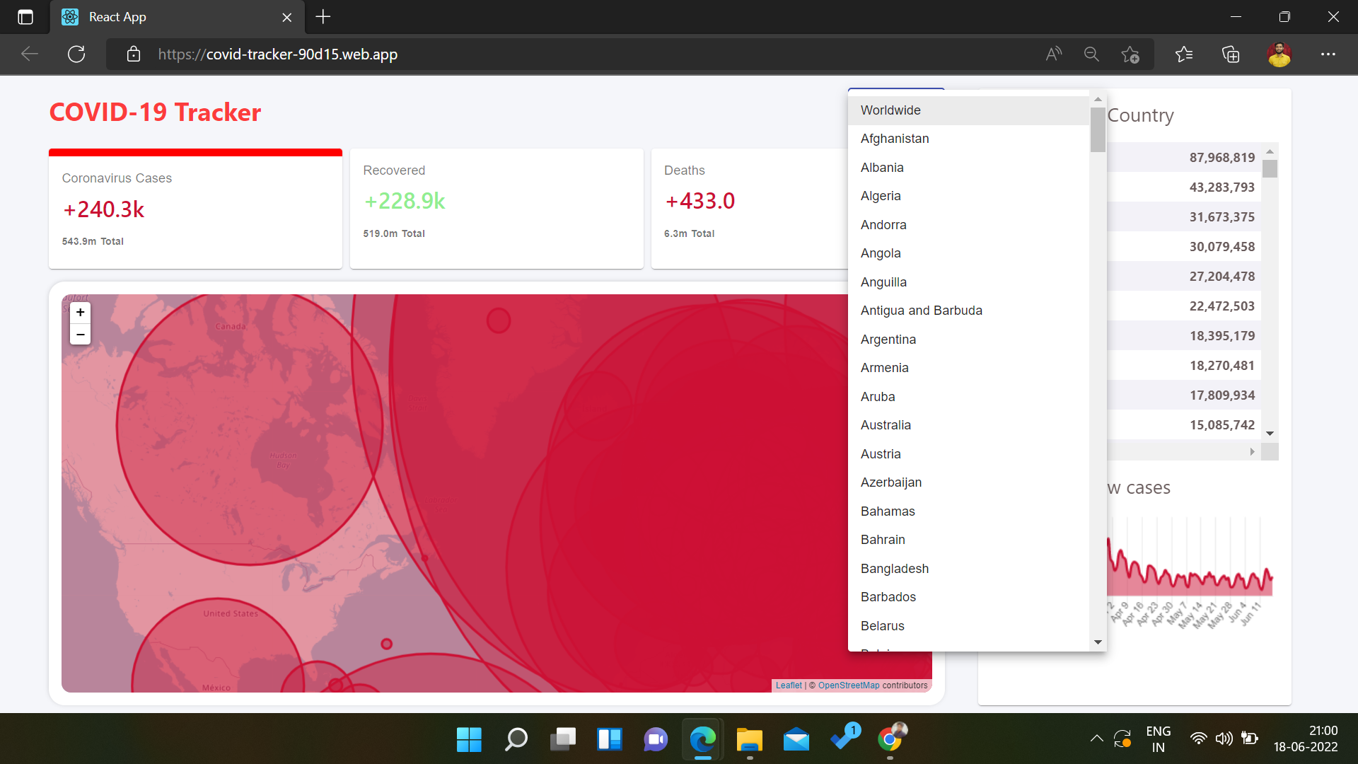 GitHub - Surajvatsya/Covid-tracker: Corona tracker and visualizer