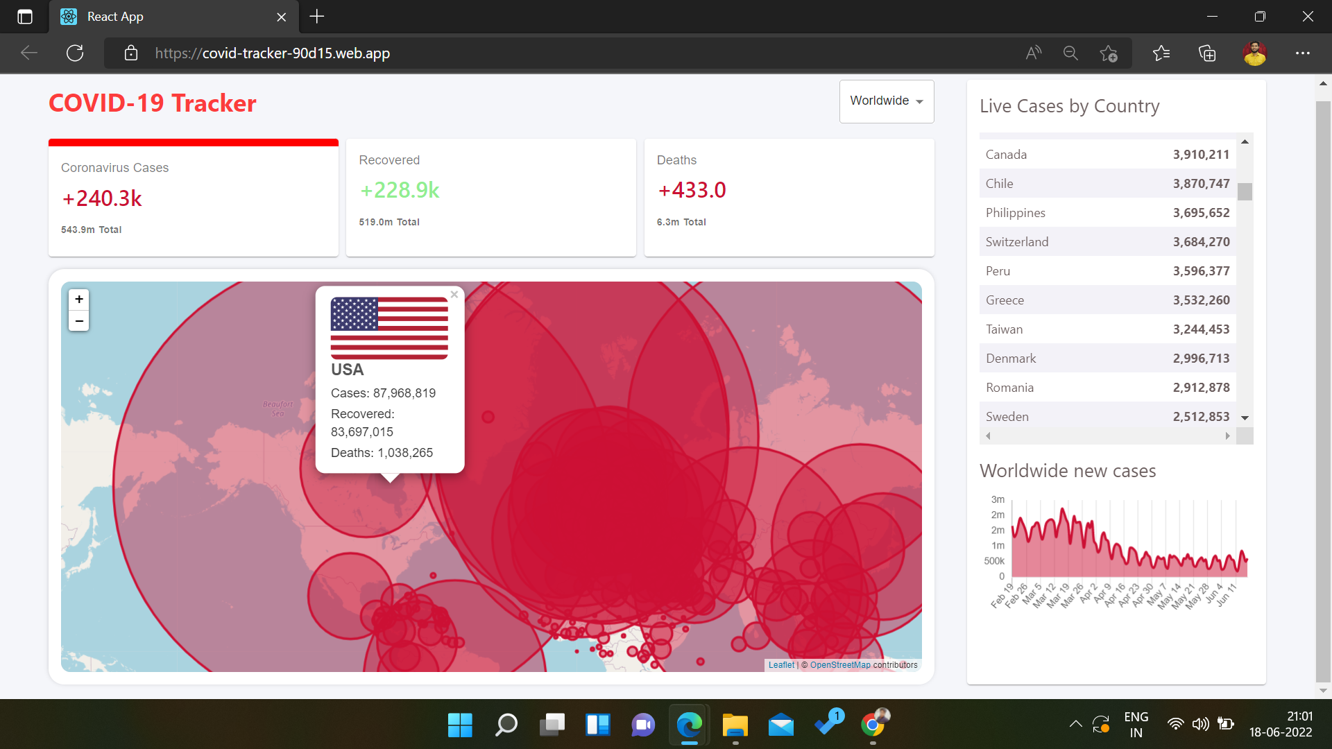 GitHub - Surajvatsya/Covid-tracker: Corona tracker and visualizer