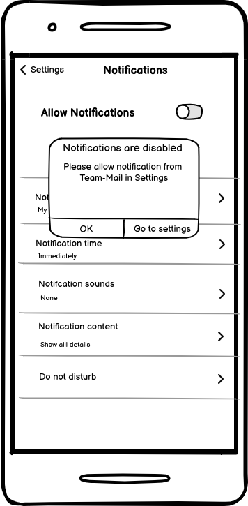 [Story] Configuration for push notifications · Issue #1387 · linagora ...