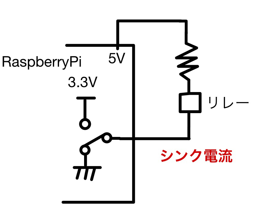 名称未設定のノート (1)-6