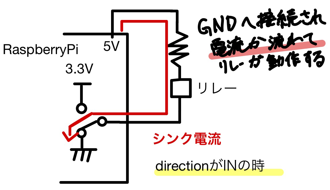 名称未設定のノート (1)-63