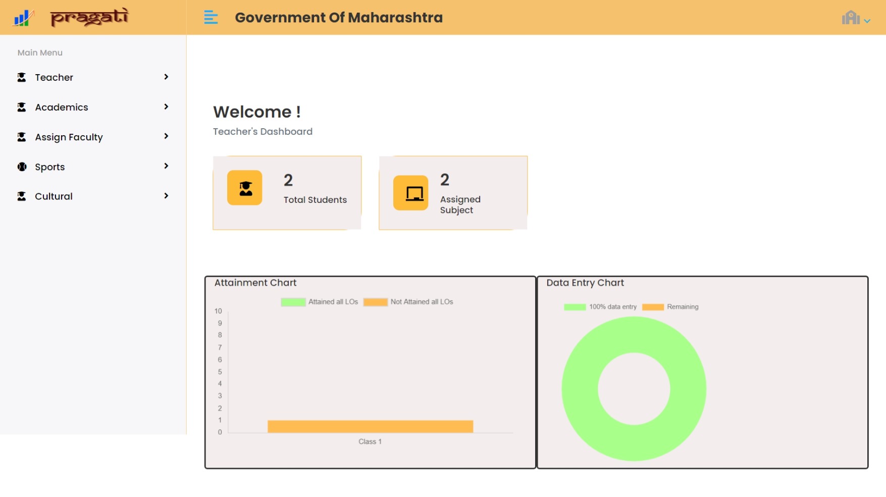 GitHub - Tejaswini194/PragatiSih · GitHub