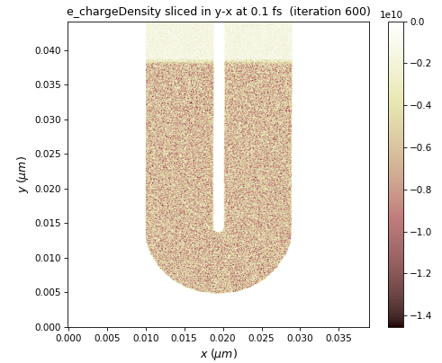 e_chargeDensity_0600