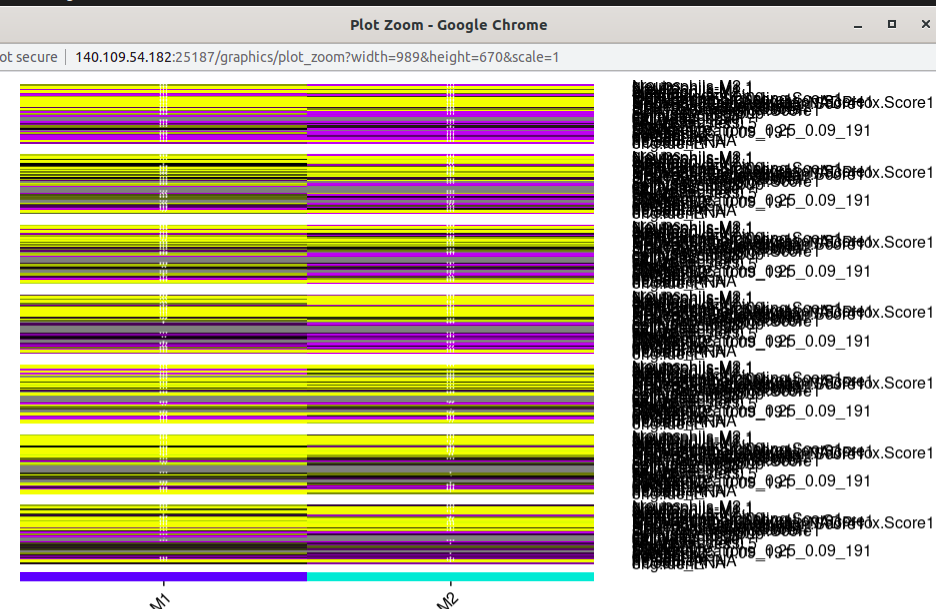 How to separately produce the Correlation Heatmap? · Issue #32 ...