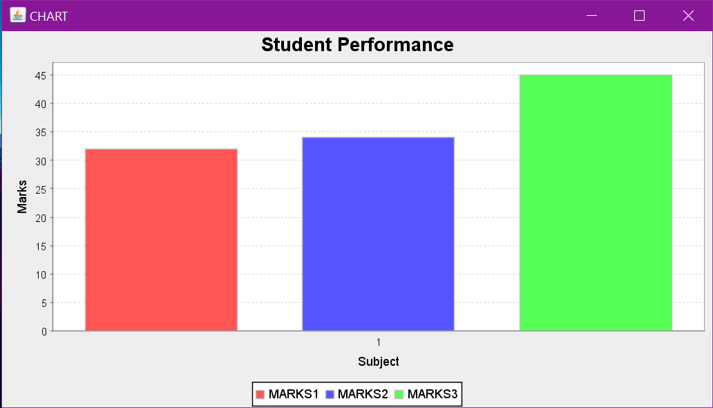 GitHub - riyarane19/Student-Management-System-using-java-and-SQL