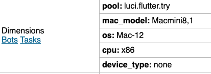 Screenshot 2023-02-02 at 6 02 25 PM