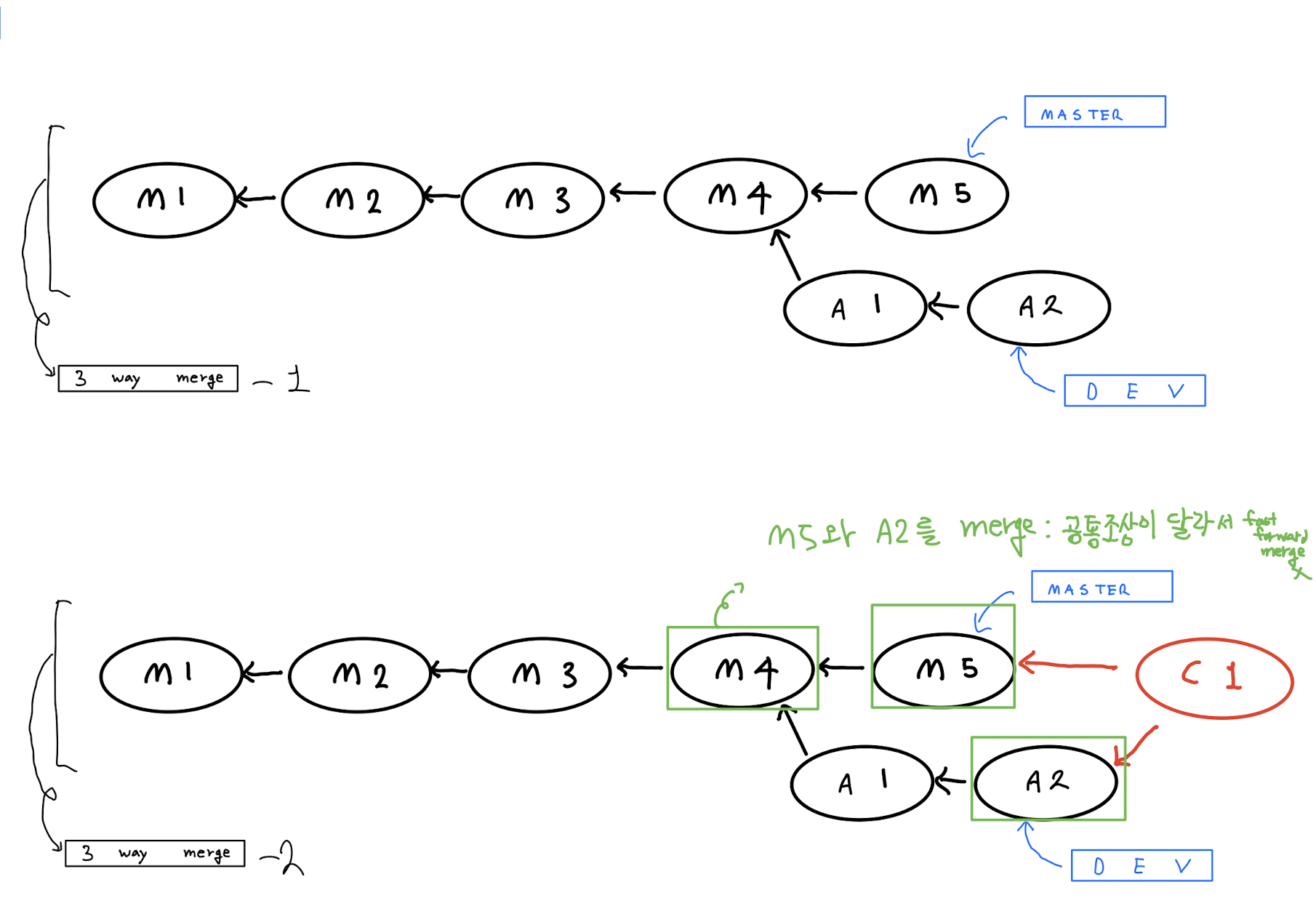 스크린샷 2021-10-17 오후 3 23 20