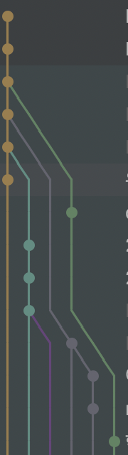 스크린샷 2021-10-17 오후 3 59 26