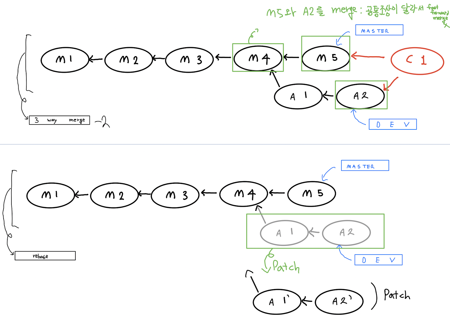 스크린샷 2021-10-17 오후 4 22 08