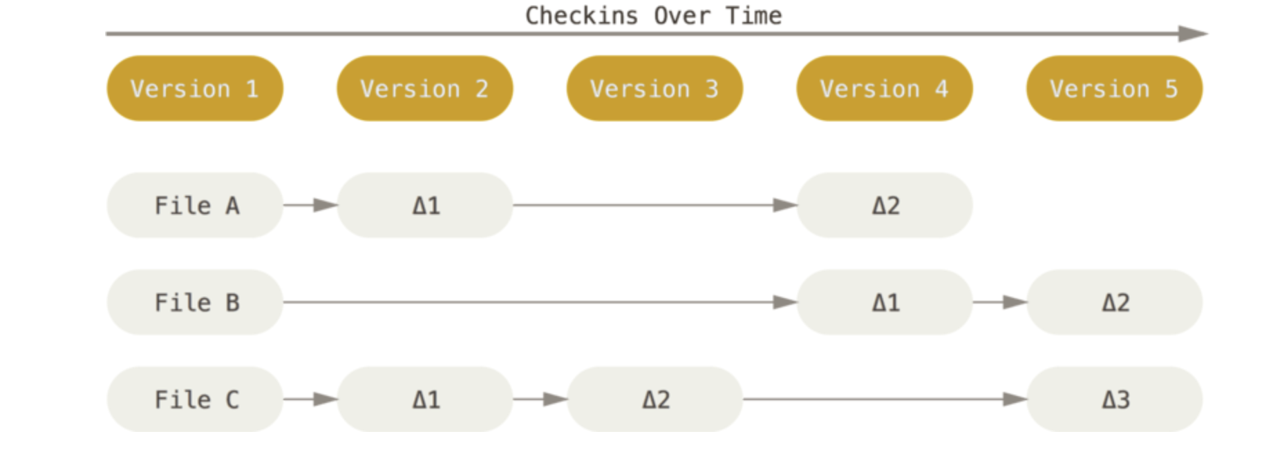 스크린샷 2021-10-22 오전 12 35 00