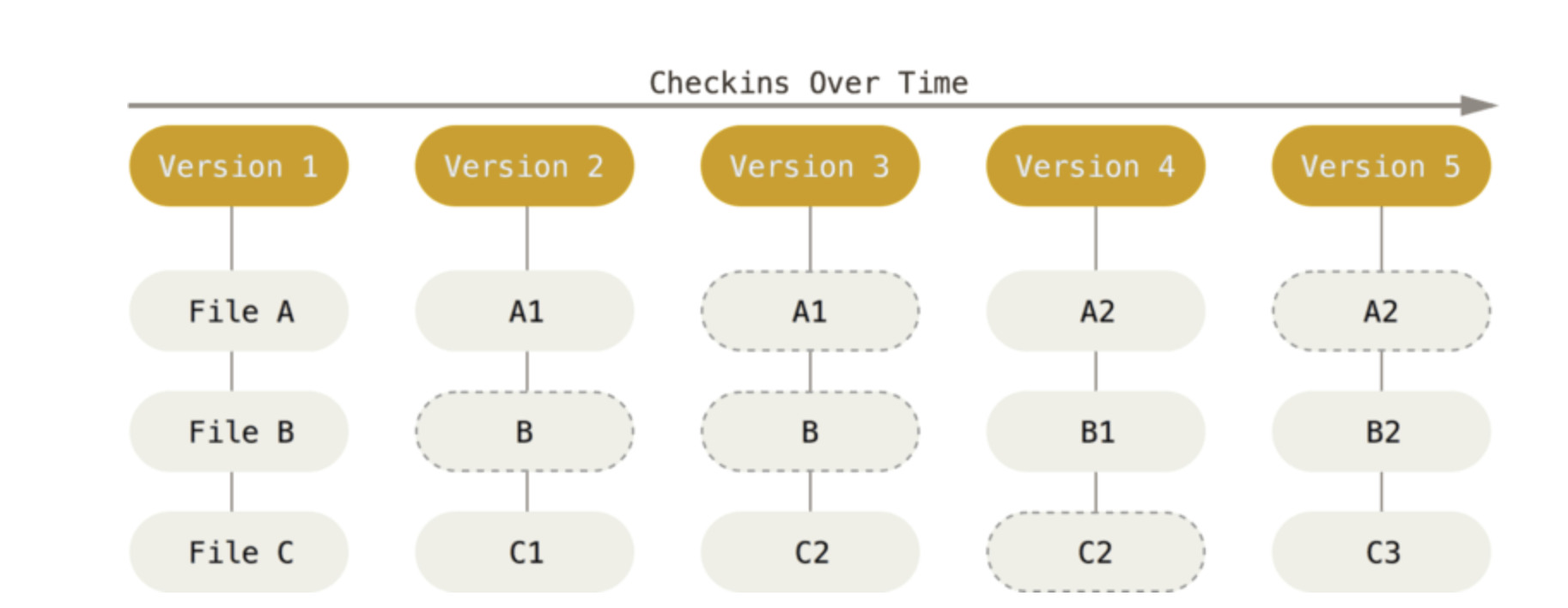 스크린샷 2021-10-22 오전 12 35 08