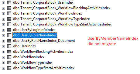 Reload a module · Issue #3762 · OrchardCMS/OrchardCore · GitHub
