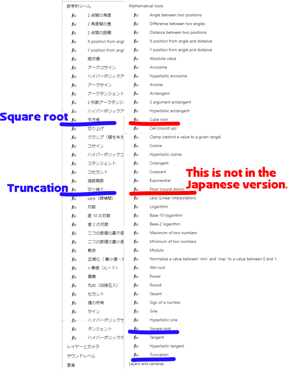 The Japanese version of the mathematical tool is incomplete. · Issue ...