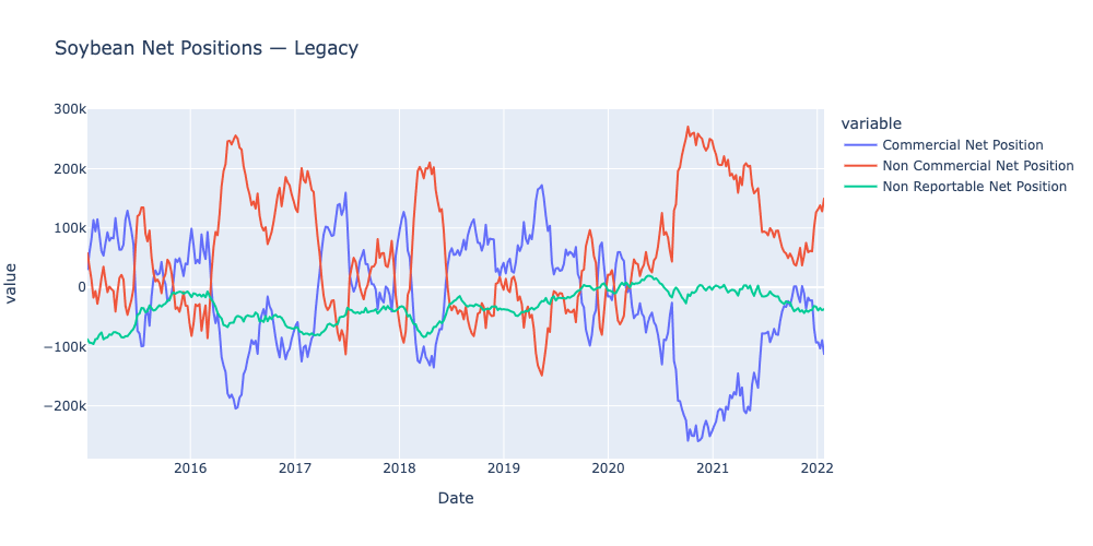 Dcc graph not outputting go figure issue 2204 plotly dash github