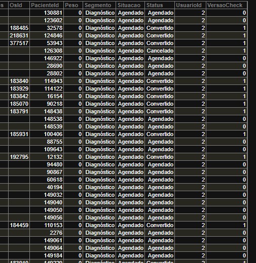 Tables converting names to numbers · Issue 9267 · dbeaver/dbeaver · GitHub