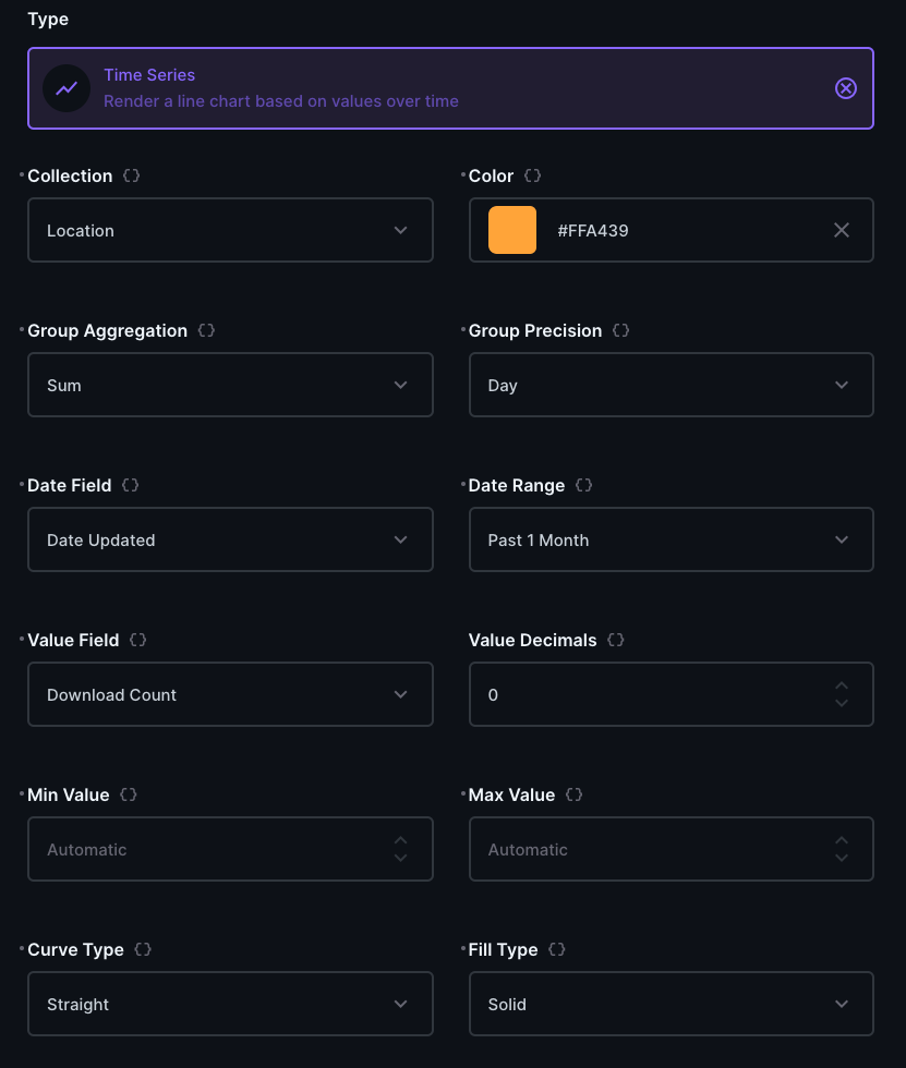 Insights Time Series - Simple counter over time · directus directus ...