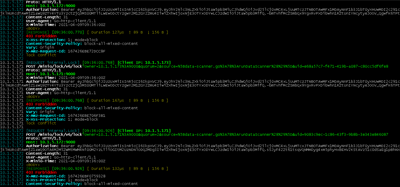 ActiveActive Bucket Replication, when the replication target goes down
