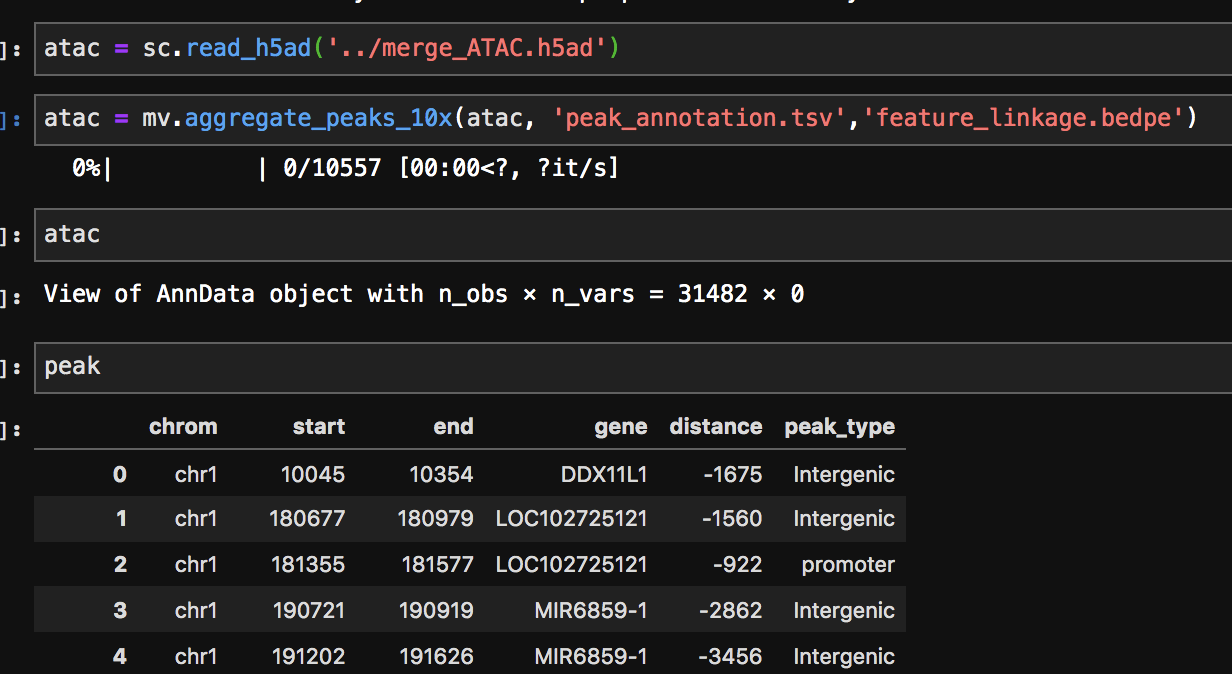 Missing cellranger file · Issue #1 · welch-lab/MultiVelo · GitHub