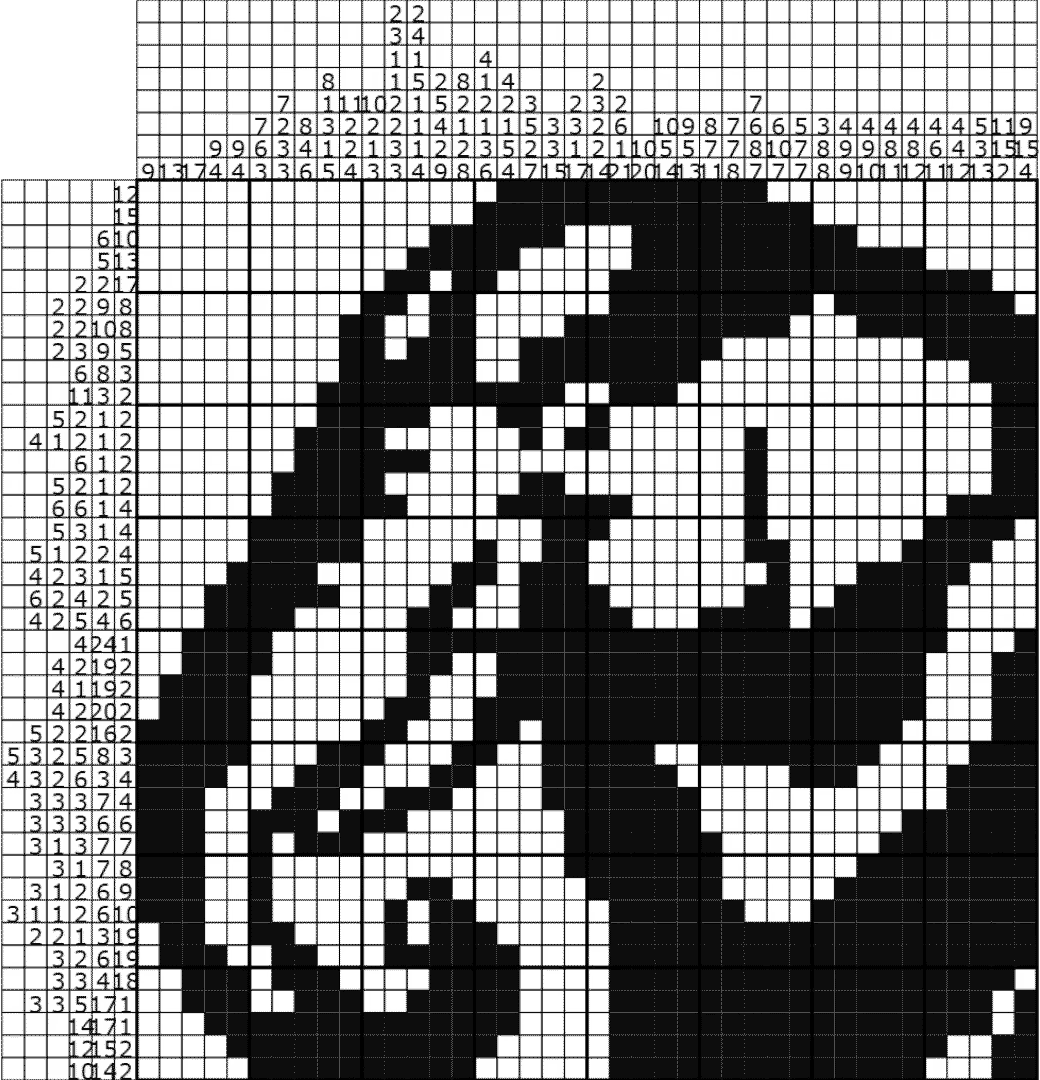 GitHub - ConnorDeMeyer/Visual-Nonogram-Solver: A Nonogram solver with ...