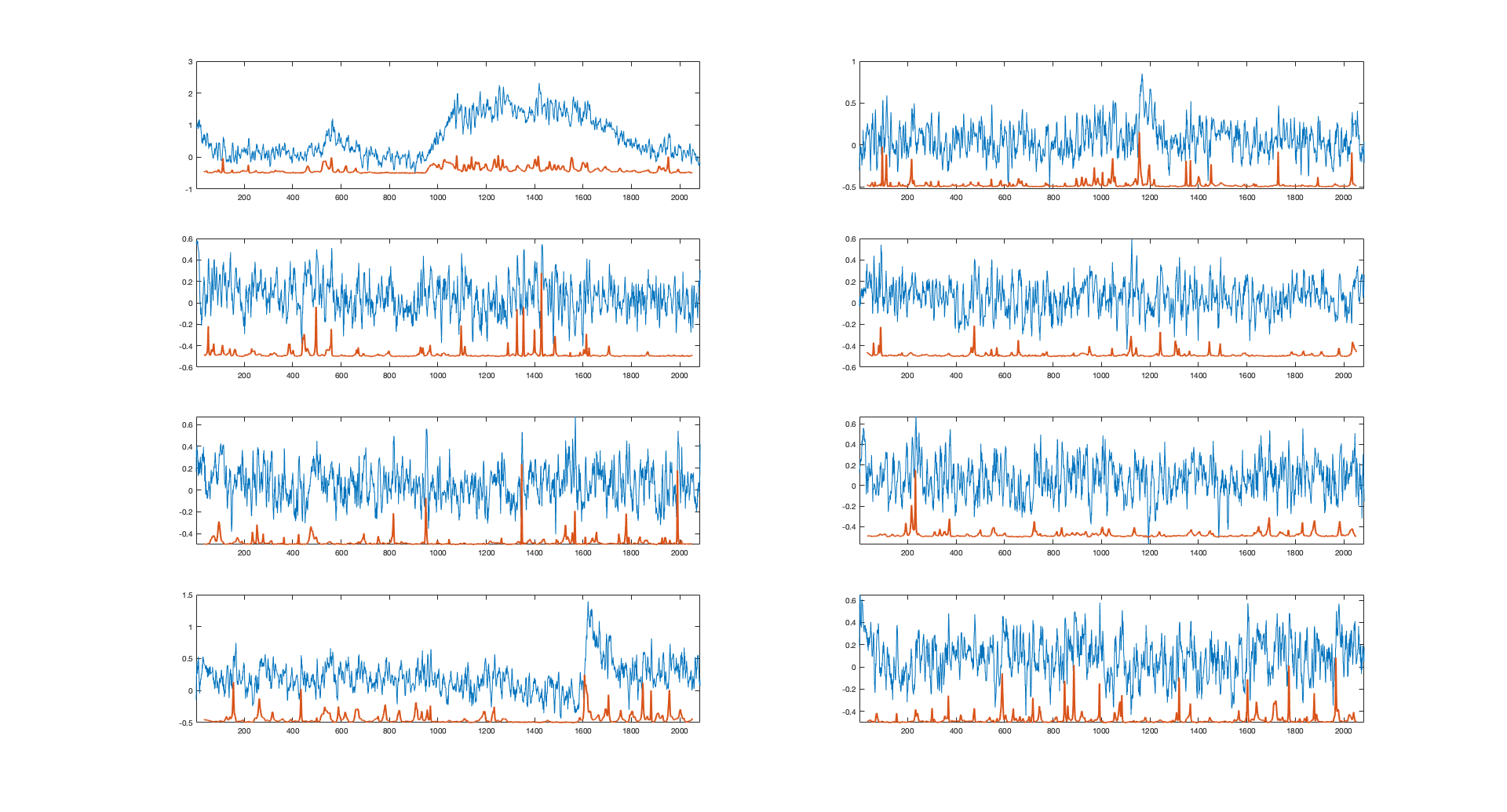  random_ca_spike-prob