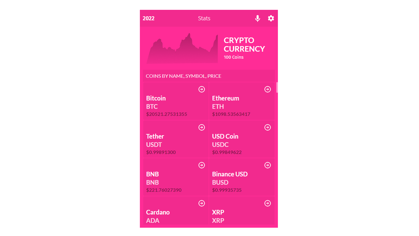 GitHub - RWUBAKWANAYO/Digital-Currency: "Digital Currency" is about ...