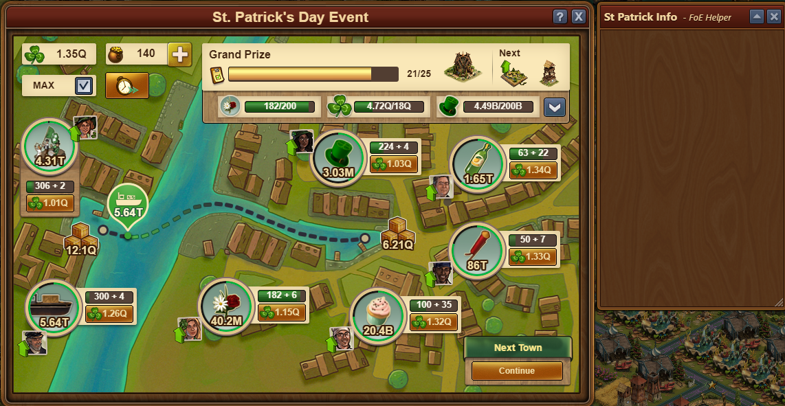 The infobox of the St. Patrick event is empty · Issue 2346 · mainIine