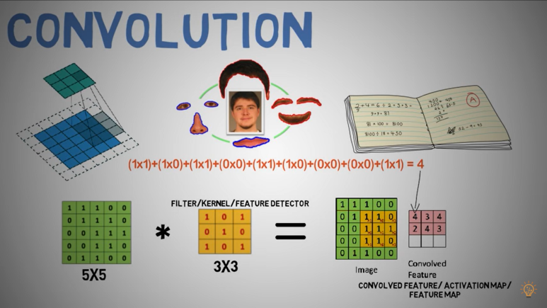GitHub - hyunkyu-Park/66DaysOfData.R2
