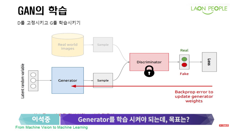 GitHub - hyunkyu-Park/66DaysOfData.R2