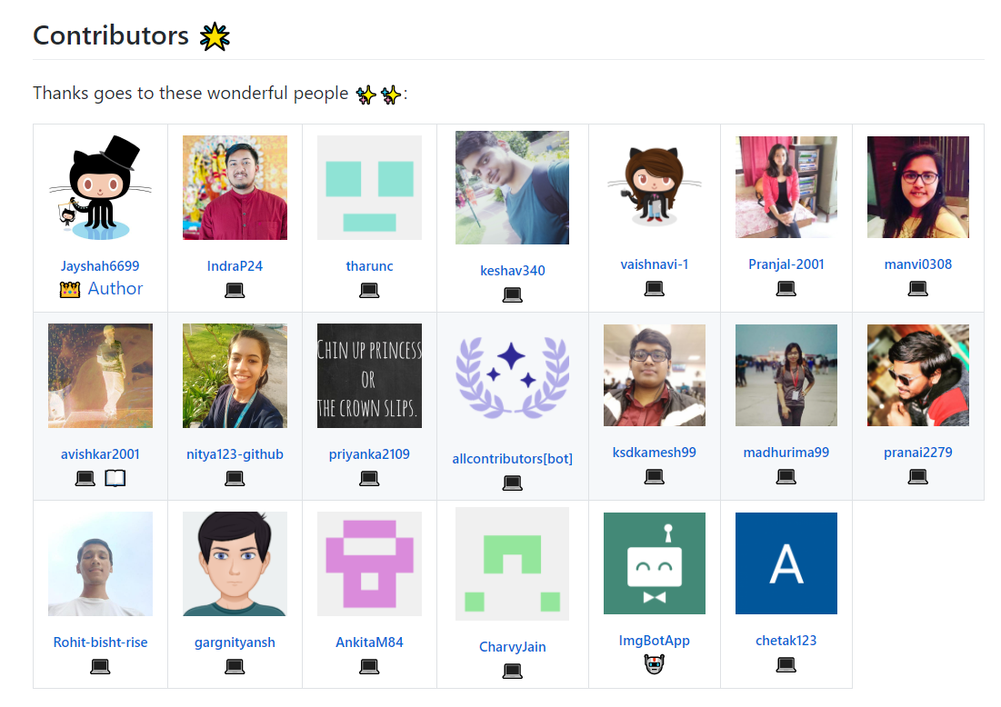 Add Contributors Table in README.md · Issue 830 · appwrite/appwrite