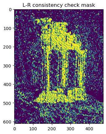 GitHub - RenuReddyK/3D-Reconstruction-using-Two-View-and-Multi-view-Stereo