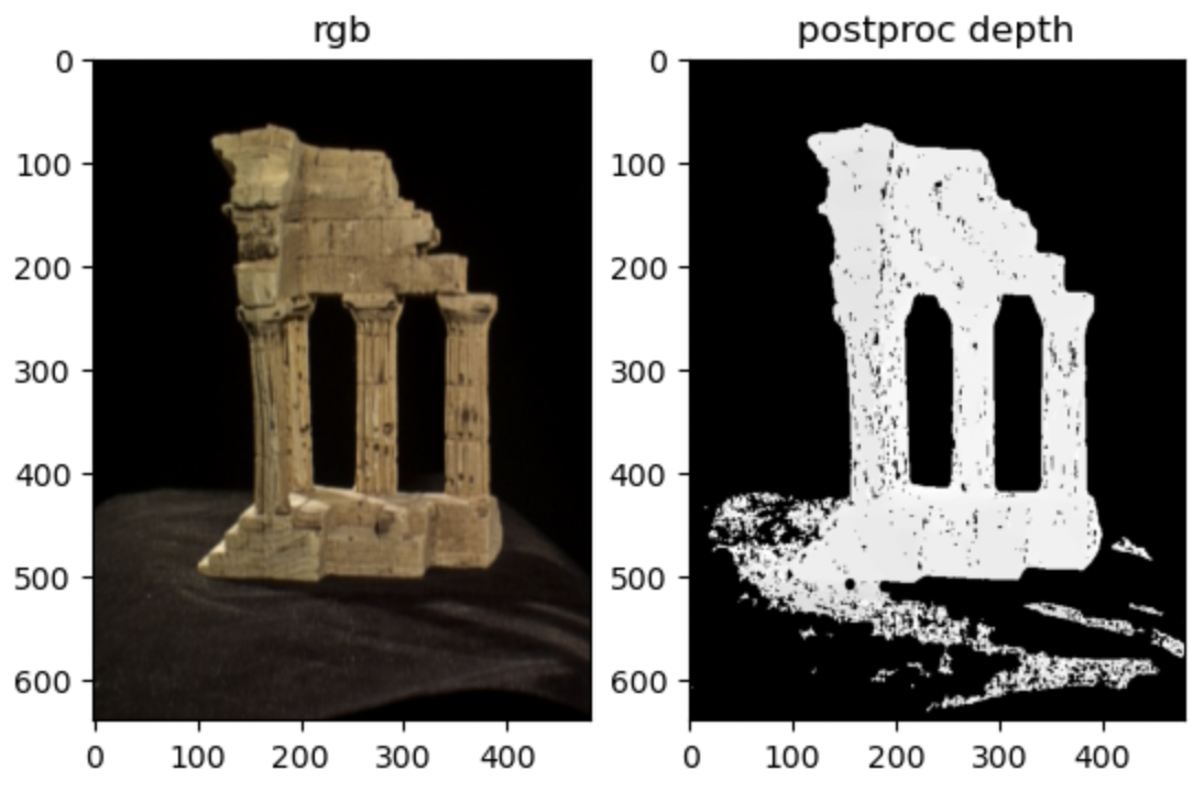 GitHub - RenuReddyK/3D-Reconstruction-using-Two-View-and-Multi-view-Stereo