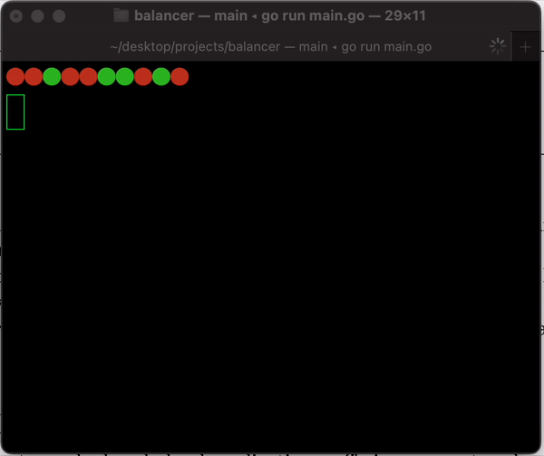 GitHub - cheveuxdelin/balancer