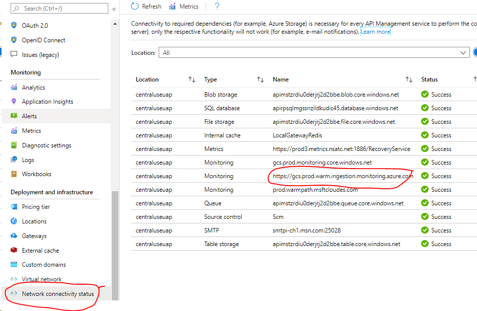 There appear to be more DNS names required now · Issue #53849 ...