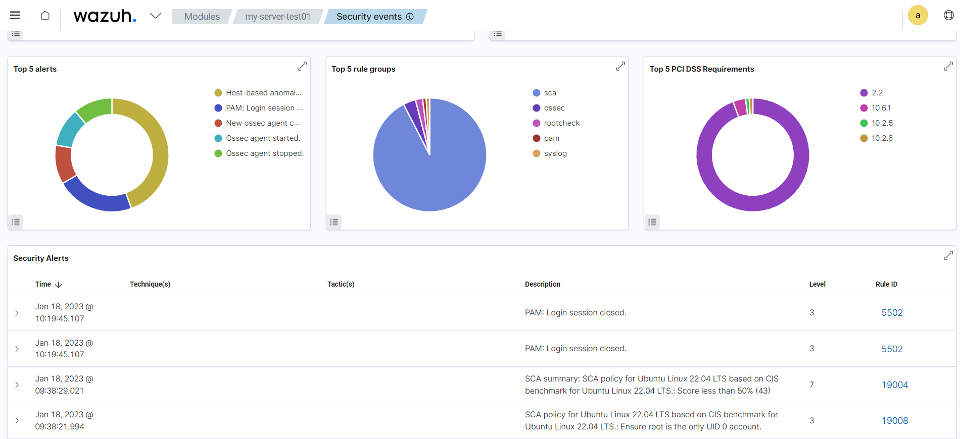 Release 4.4.0 - Beta 1 - E2E UX tests - Wazuh Dashboard · Issue #15942 ...