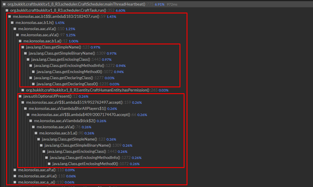 The usage of reflection · Issue #1724 · konsolas/AAC-Issues · GitHub