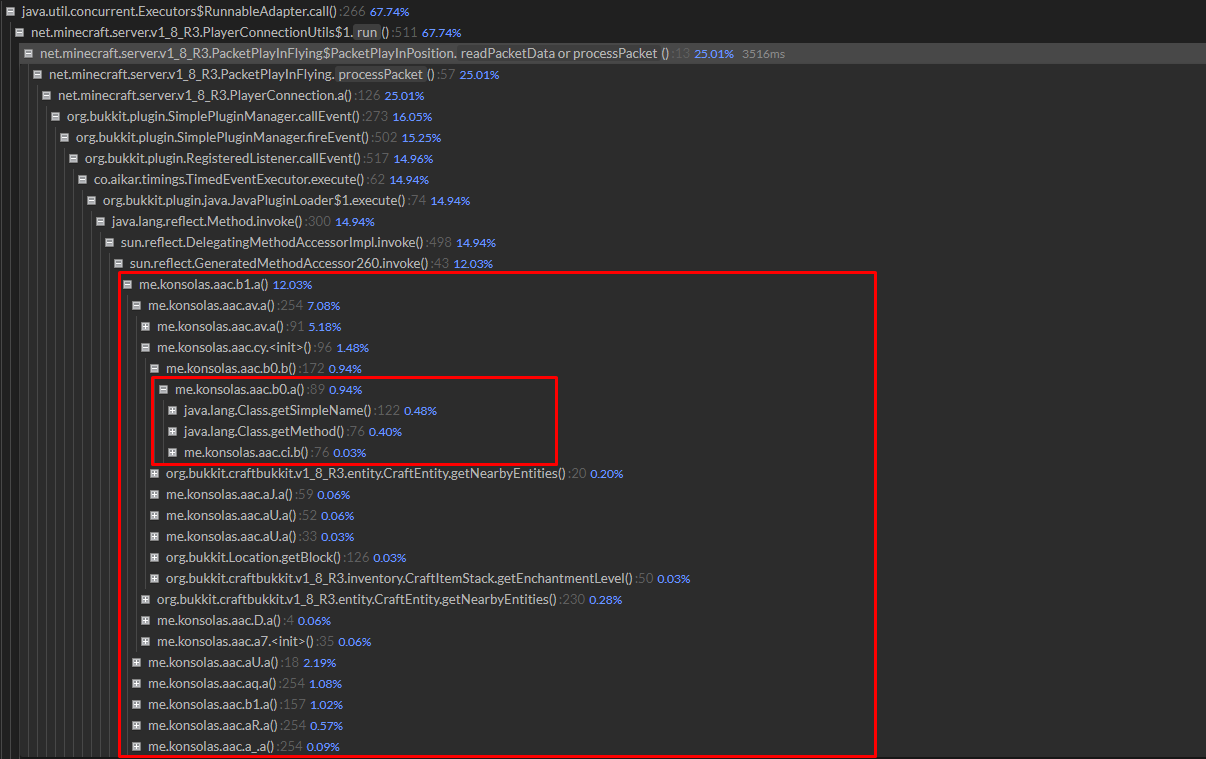 The usage of reflection · Issue #1724 · konsolas/AAC-Issues · GitHub