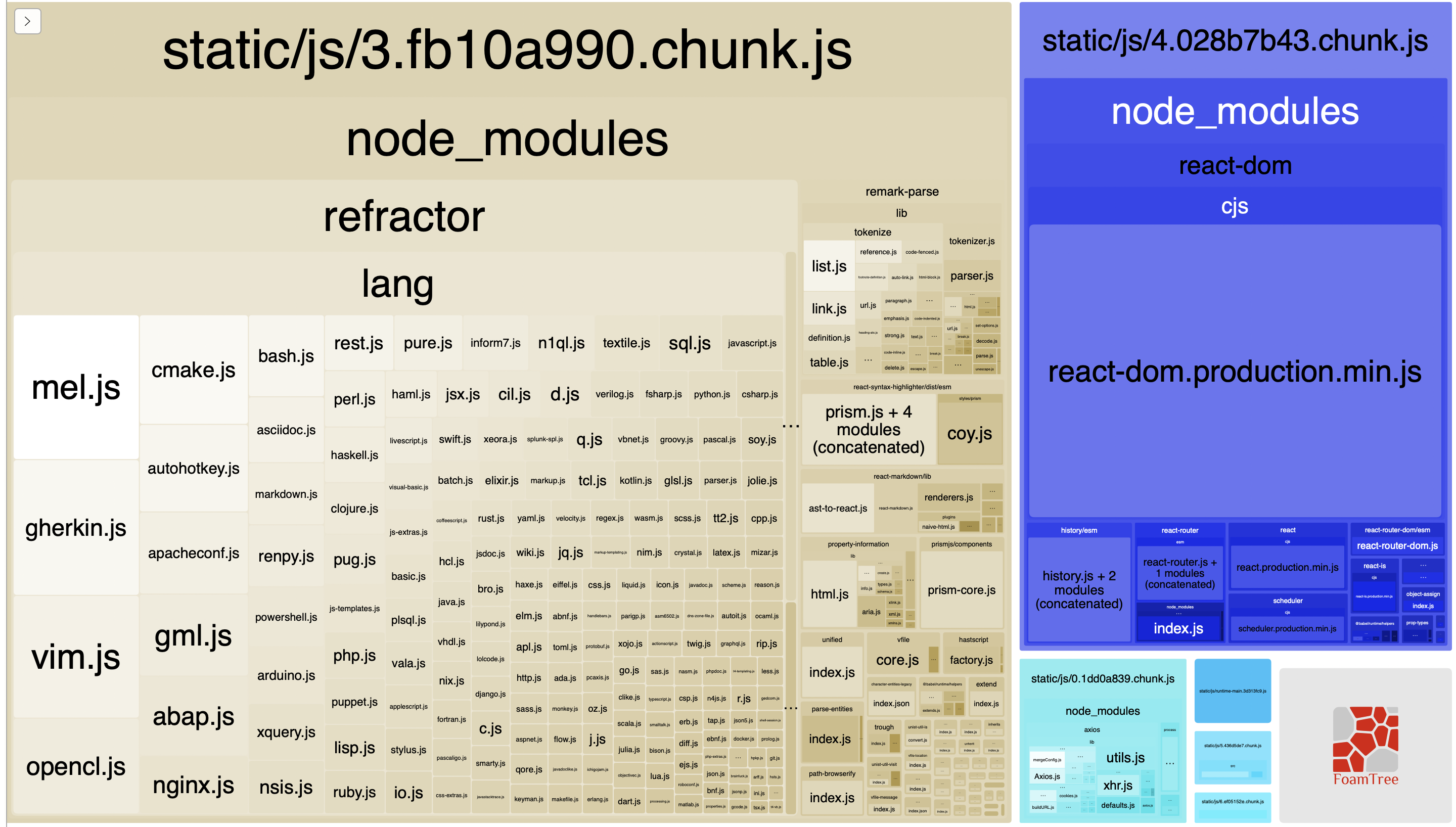 GitHub - Jeong-jeong/opt-performance: optimizing web performance 🏃‍♀️