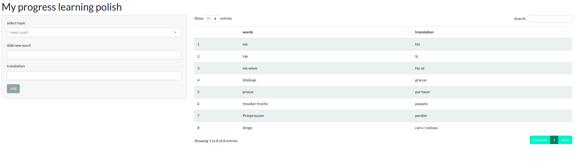 GitHub - ainsu23/shiny-examples: Contains shiny apps developed overtime.