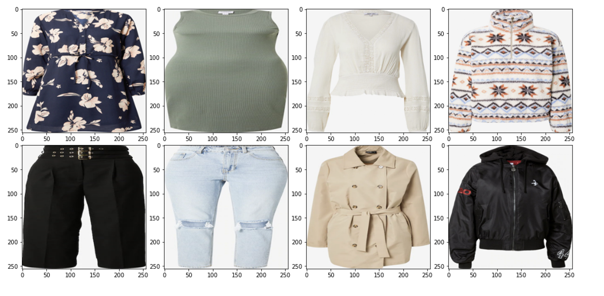 GitHub - Vineethreddyc11/Fashion-Smart-Mirror-for-Virtual-Try-on-and ...