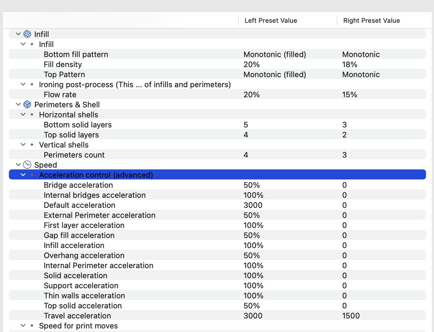 Compare presets => copy presets! · Issue #2717 · supermerill ...