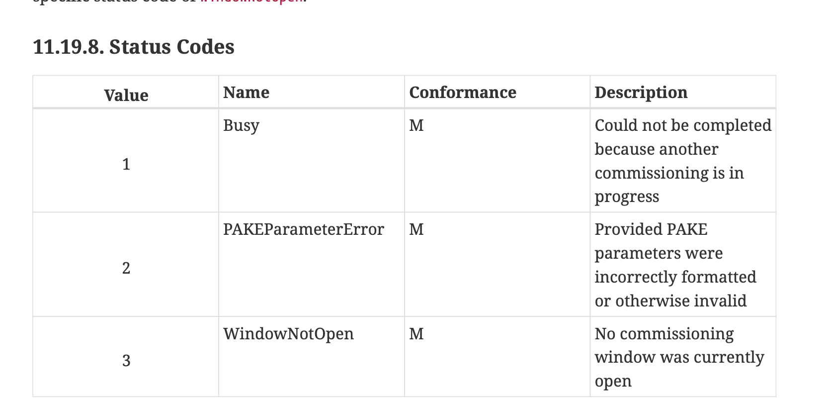 implement status codes in Administrator Commissioning Cluster commands